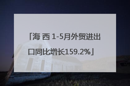 海 西 1-5月外贸进出口同比增长159.2%